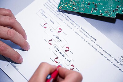 薪水： 综合管理系统和流程 5