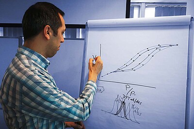 薪水： 服务/技术销售和服务支持 2